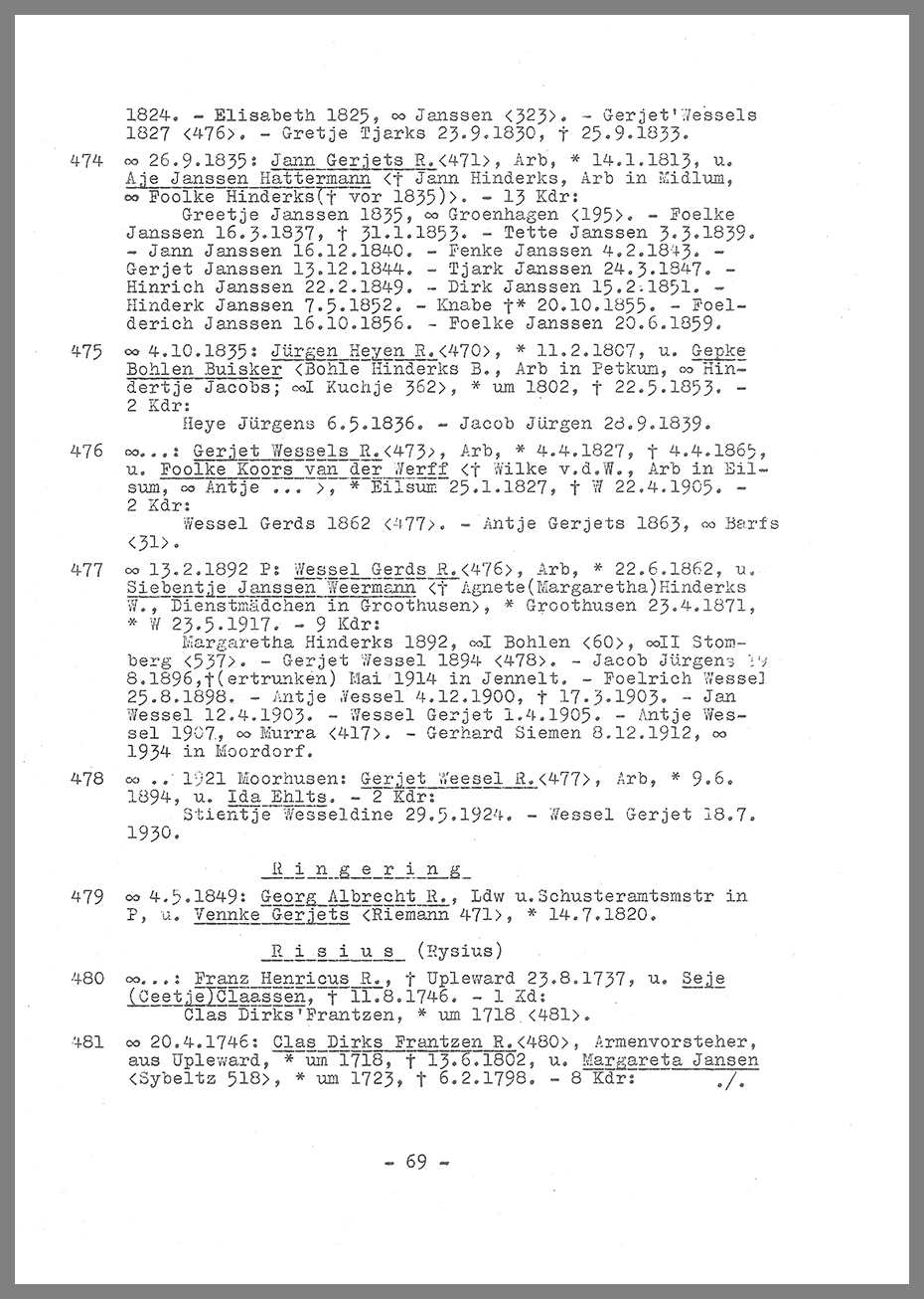 Document